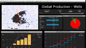 tibco spotfire